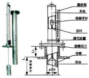 丝瓜视频黄色APP在线观看工作原理