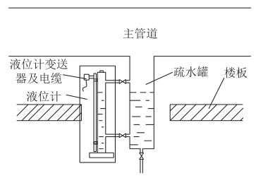 穿越楼板安装的疏水罐丝瓜视频黄色APP在线观看（优化后）