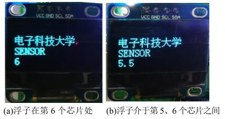 不同液面高度时丝瓜视频黄色APP在线观看的输出结果