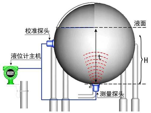 超声波丝瓜视频黄色APP在线观看3.jpg