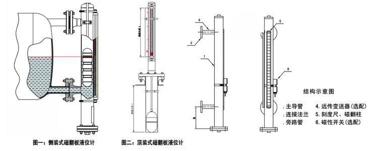 磁浮子丝瓜视频黄色APP在线观看2.jpg