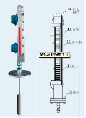 磁性浮子丝瓜视频黄色APP在线观看2.jpg