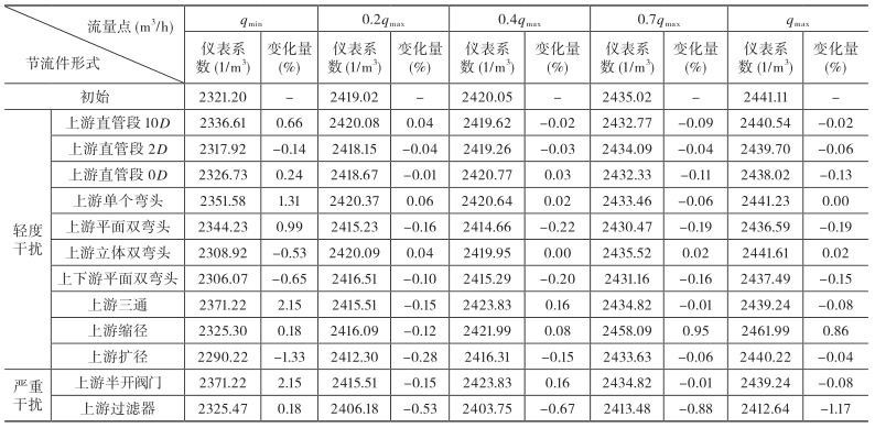 企业微信截图_20190322100501.jpg