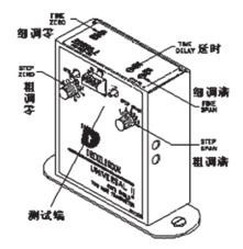 变送器