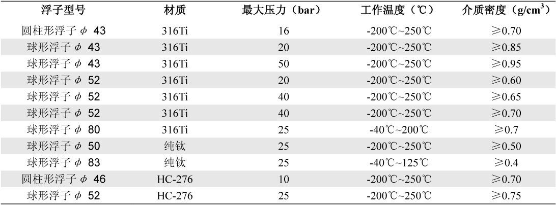 O1CN011zvSCtxqVlwzUI3_!!3072646776.jpg