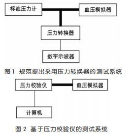 基于压力校验仪的测试系统