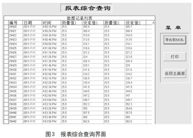 报表综合查询界面