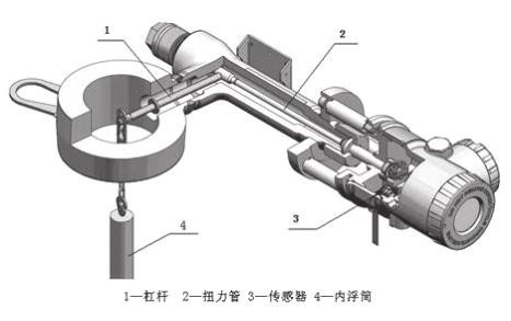 浮筒丝瓜视频黄色APP在线观看结构