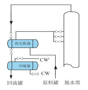 换热器改造后流程