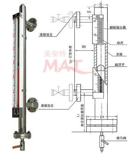 丝瓜视频软件污免费看丝瓜视频破解版结构图.jpg