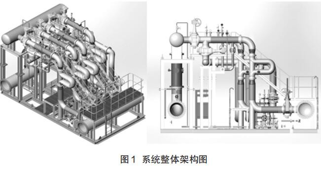 系统整体架构图