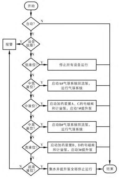 企业微信截图_20191016161150.jpg