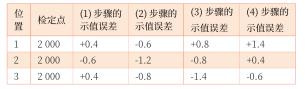 企业微信截图_20191030143438.jpg