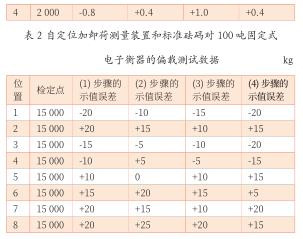 企业微信截图_20191030143449.jpg